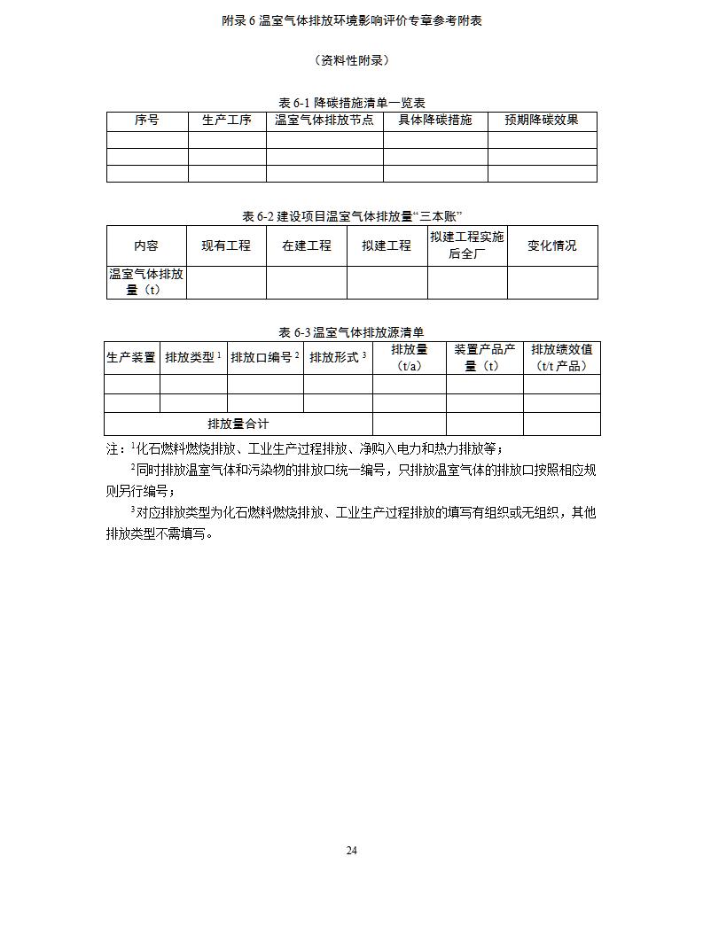 《山東省化工行業(yè)建設(shè)項(xiàng)目溫室氣體排放環(huán)境影響評價技術(shù)指南（試行）》_02.jpg